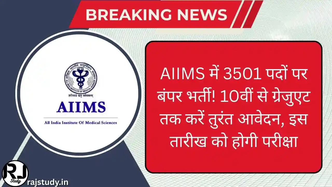 AIIMS CRE Recruitment 2025
