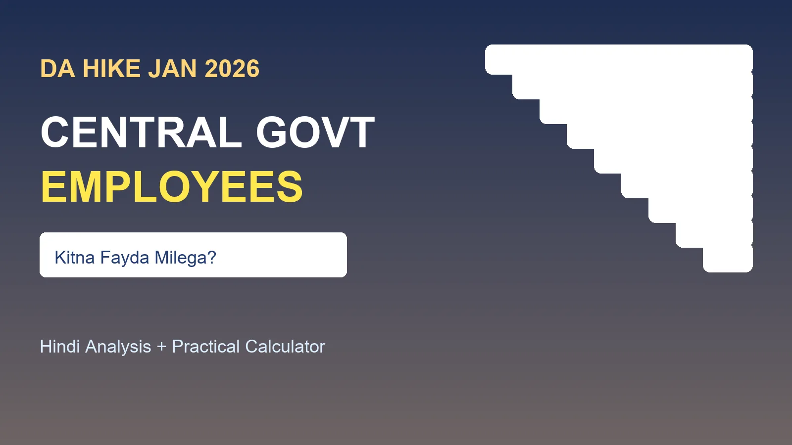 DA Hike January 2026 central government employees salary benefit update